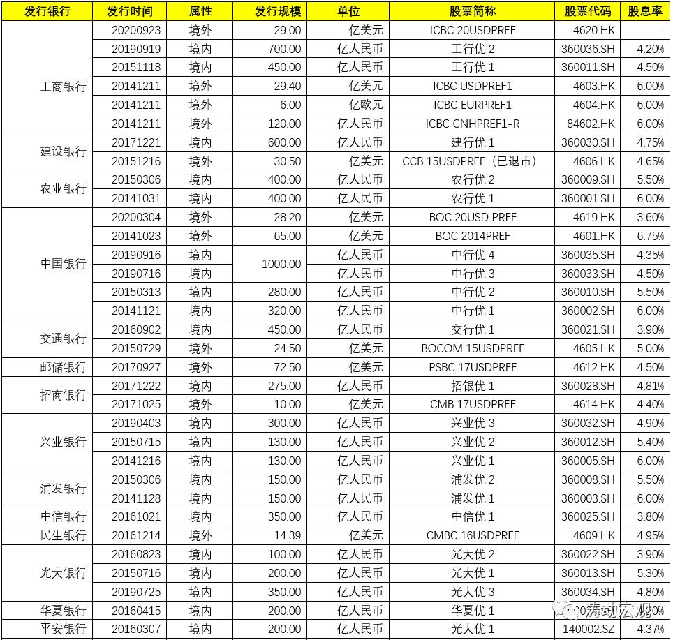 優(yōu)先股息溫情與友情日?！獌?yōu)先股票的魅力與友情故事