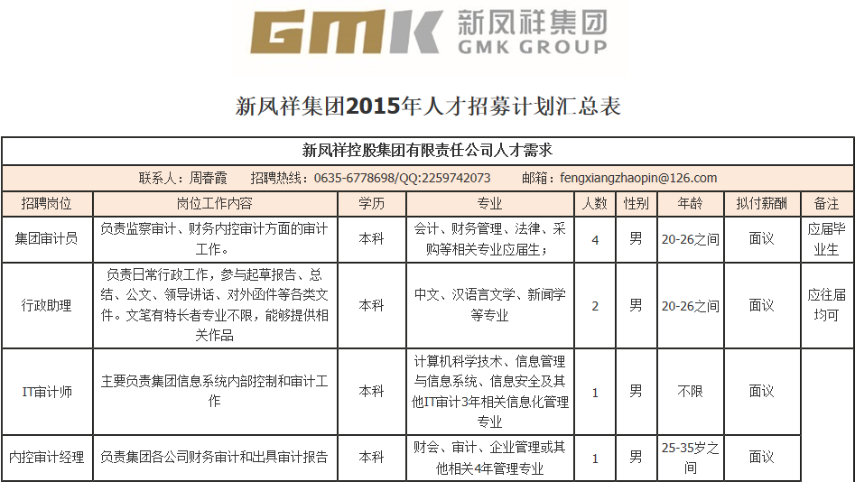 陽谷招聘信息，開啟職業(yè)新篇章的鑰匙，探尋無限可能！