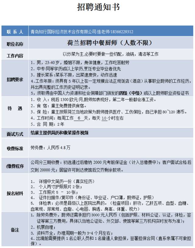 青島廚師招聘信息，時代背景下的餐飲業(yè)人才涌動招募啟事