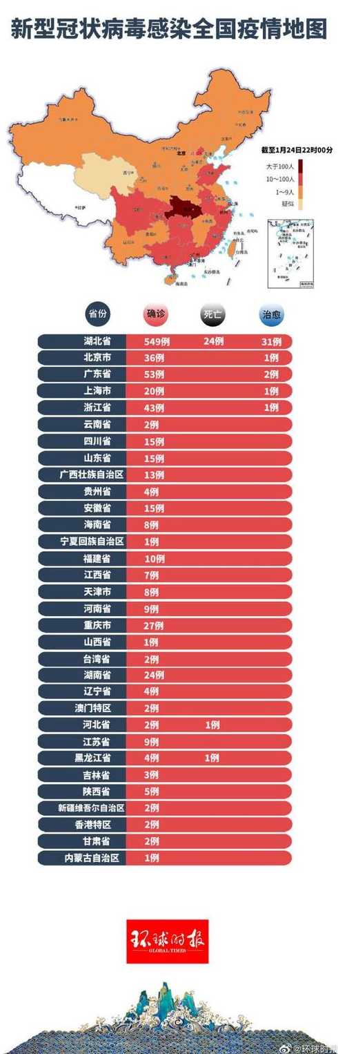 疫情最新進(jìn)展更新，全球疫情動(dòng)態(tài)速遞