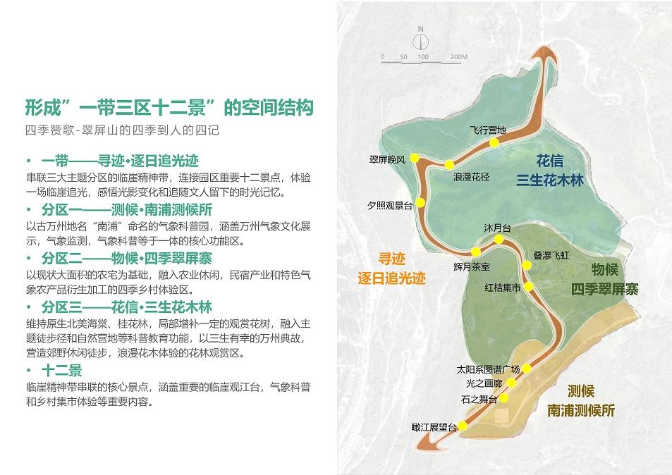 萬州2025年城市規(guī)劃概覽，步驟指南與初學(xué)者指南結(jié)合，展望未來發(fā)展藍圖