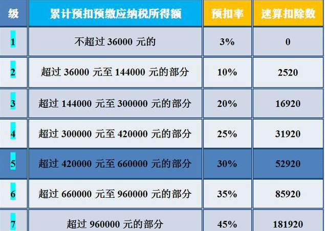 最新扣稅標準下的自然美景探索之旅啟程啟幕！