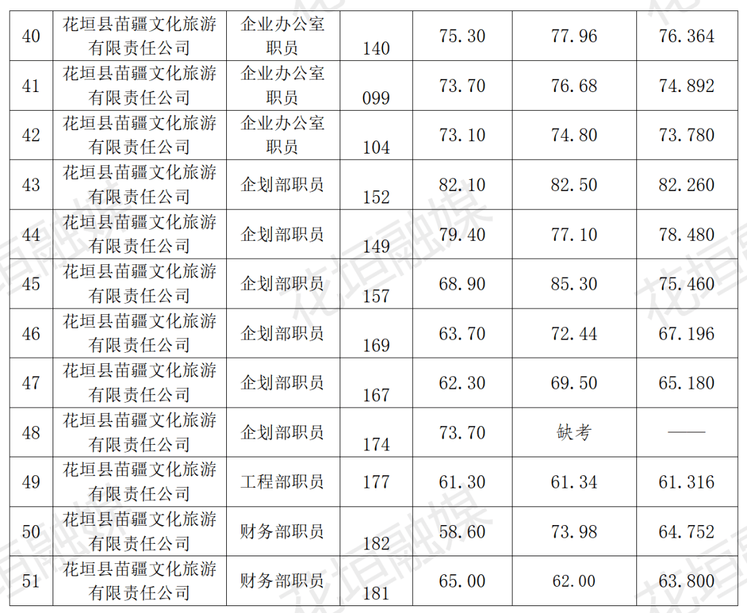 花垣最新招聘信息發(fā)布，時代的脈搏與地方發(fā)展機(jī)遇