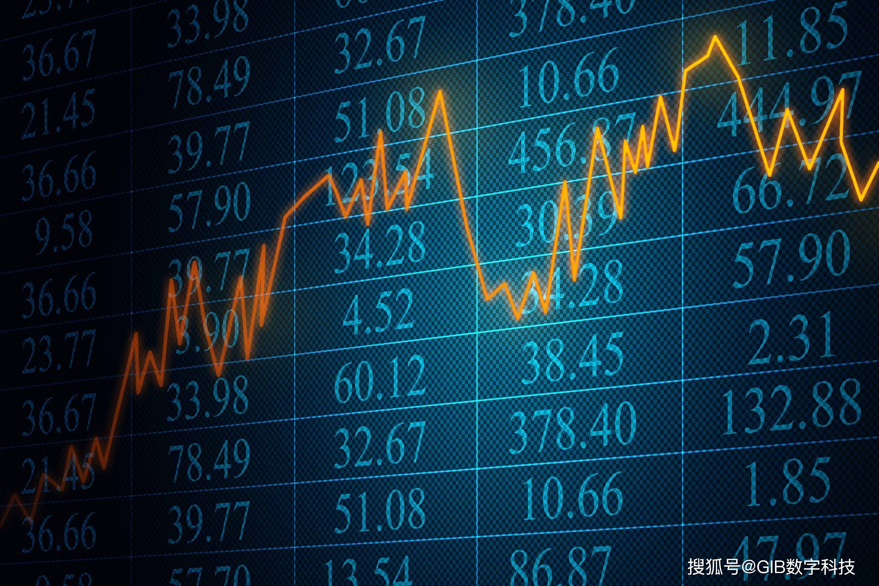 多元金融與科技融合，開啟全新投資時代