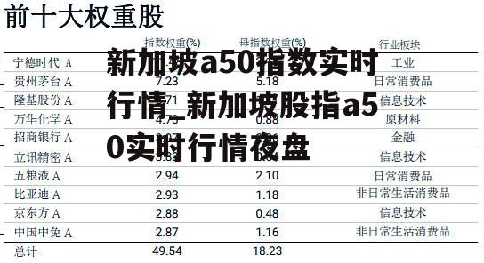 工藝加工 第34頁(yè)