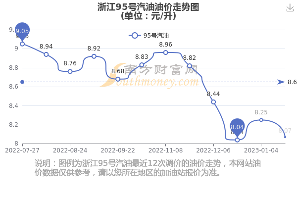 梁梓陽 第4頁