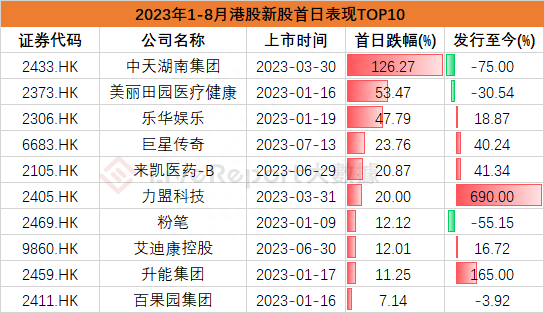 上市日齡，心靈與自然的美麗邂逅之旅