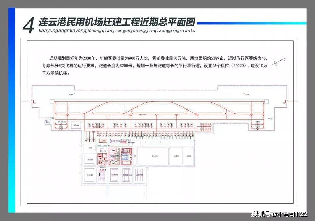 灌云小伊機場最新動態(tài)，全面了解與參與建設(shè)進展