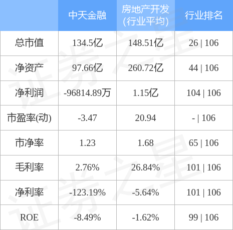 中天金融股票行情，小巷深處的金融明珠風(fēng)采展現(xiàn)