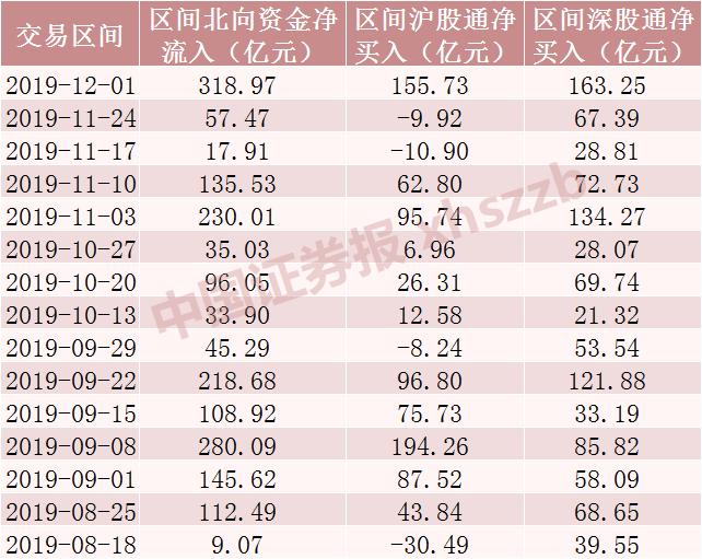 股票表，通往成功的藍(lán)圖之路