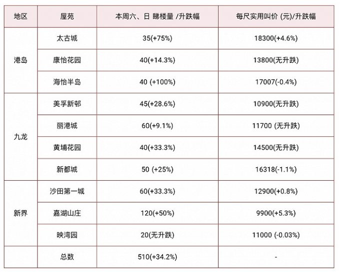 河北隆堯最新房價查詢，小巷深處的意外發(fā)現(xiàn)與驚喜房價趨勢分析