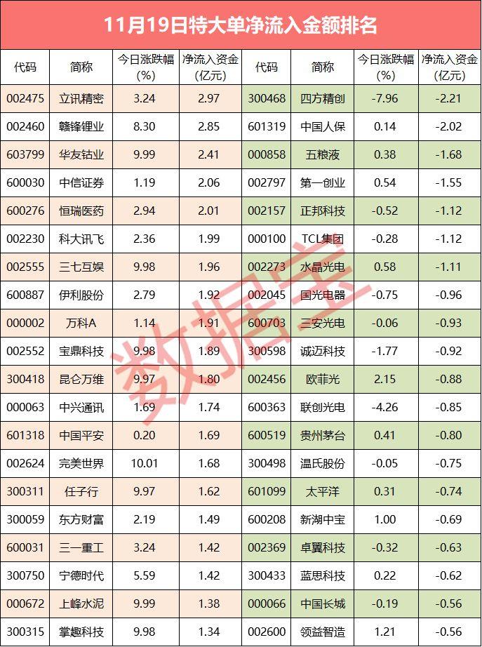 區(qū)塊鏈龍頭股票，引領(lǐng)數(shù)字傳奇新時代