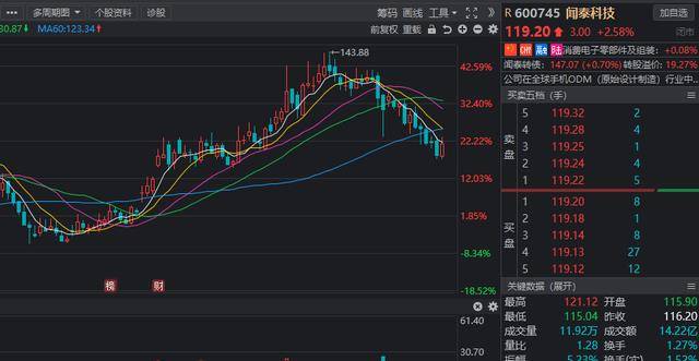 恩捷股份股票投資指南，從入門到精通的步驟解析