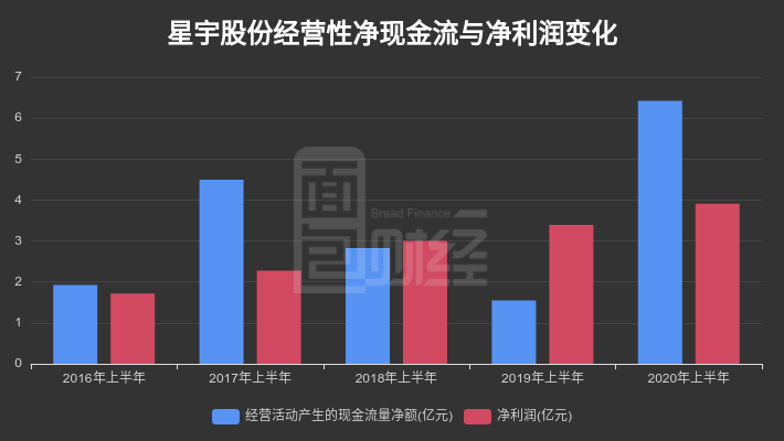 星宇股份引領(lǐng)行業(yè)創(chuàng)新，塑造未來(lái)輝煌的最新動(dòng)態(tài)