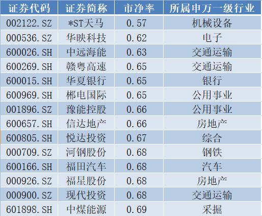 探尋內(nèi)心寧靜與喜悅，揭秘000536股票背后的自然之旅