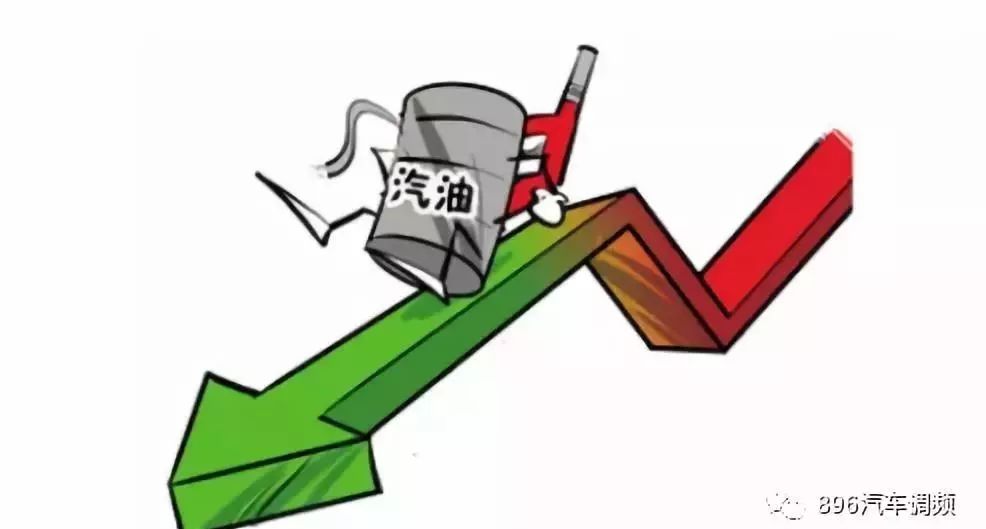 克拉瑪依油價調整最新信息及小巷特色小店探秘