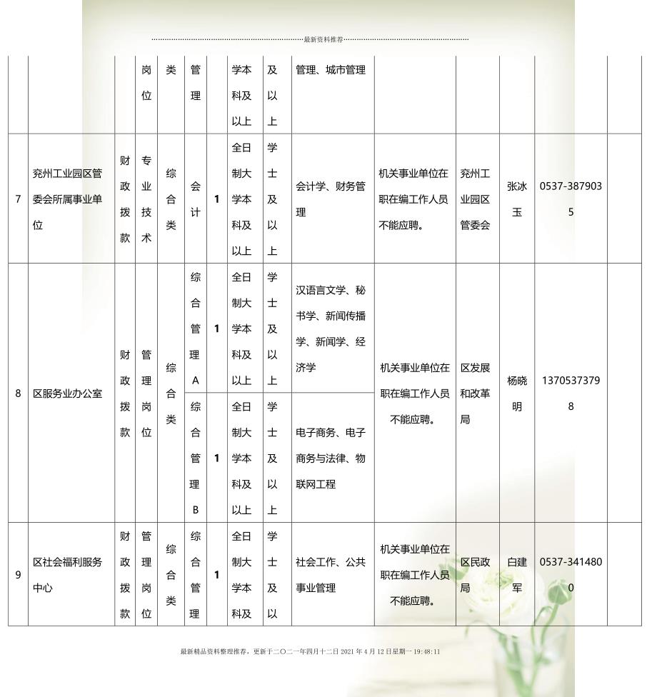 臨淄最新招聘信息平臺，友情紐帶與生活溫馨的交匯點