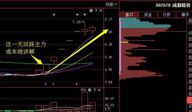 股票變黑色含義解析，背后的真正含義是什么？