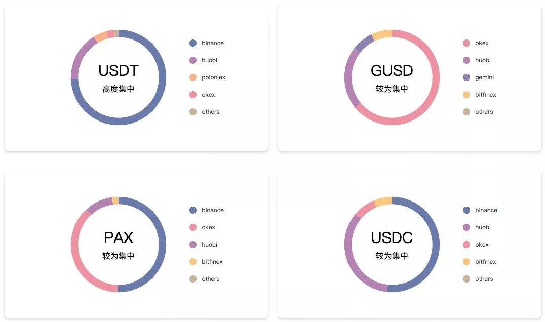 GUSD行情深度解析，從背景到現(xiàn)狀的重要?dú)v程回顧