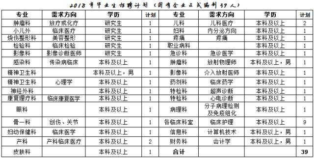 萊鋼兼職招聘信息詳解，利弊分析與個(gè)人觀點(diǎn)分享