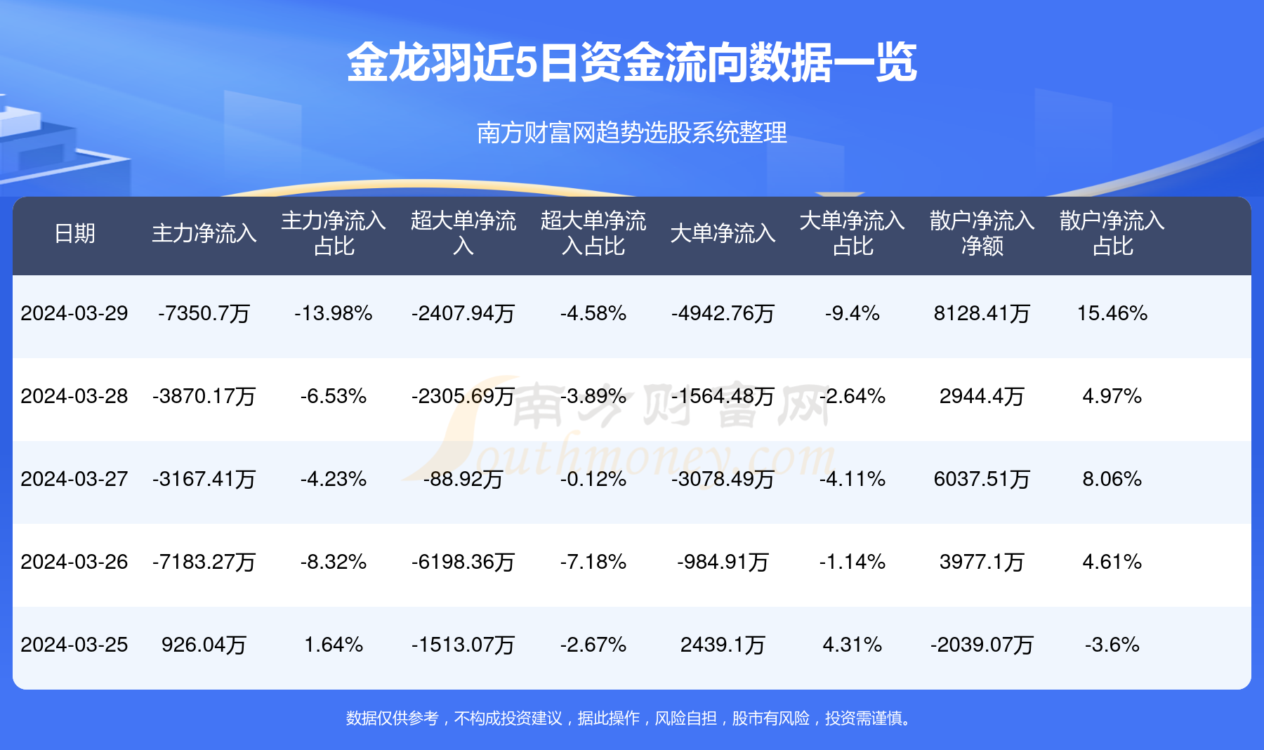 金龍羽上市日期,金龍羽上市日期揭曉，科技與生活共舞的新篇章