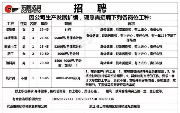 最新鍋爐工職位招聘，需求、挑戰(zhàn)與前景分析全解析