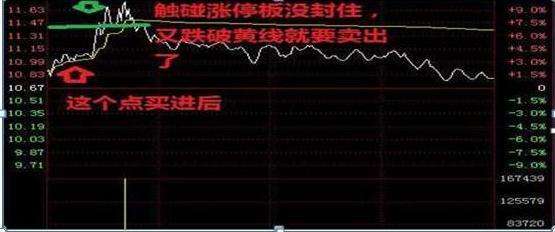 股票縮量放量解析，背景、影響與特定時代的地位探討